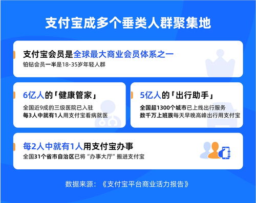 支付宝商业化半年 广告主 代理商双增长,新增ai广告创意等功能