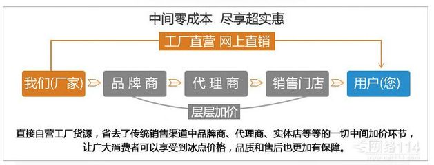 【定制工作服 中山制衣厂 夏季工作服定制厂家 中山东阳制衣厂价格_定制工作服 中山制衣厂 夏季工作服定制厂家 中山东阳制衣厂厂家】- 